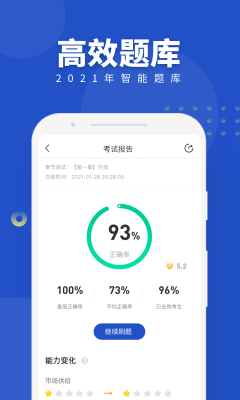 经济师随身学