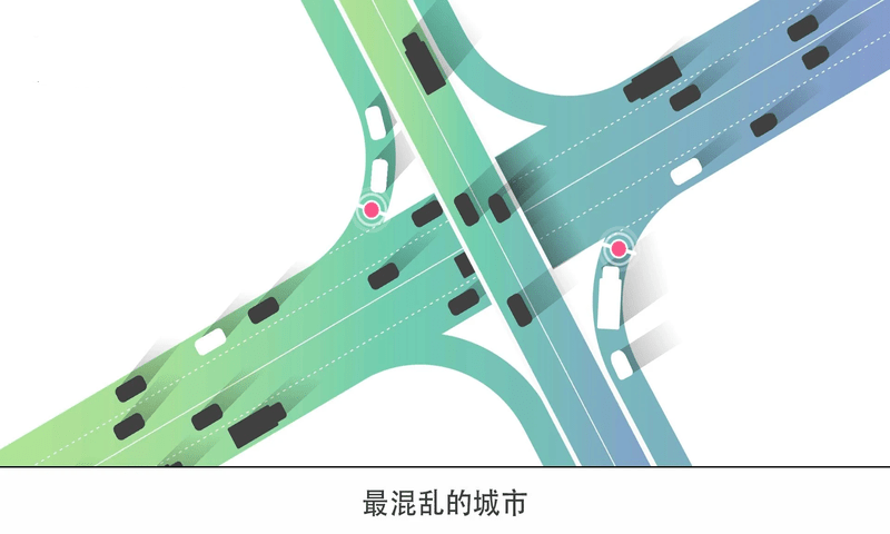 迷你公路