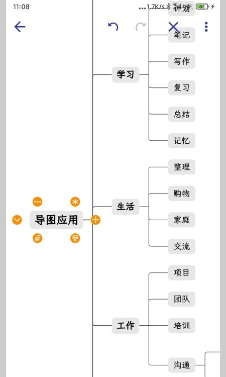 简约思维导图