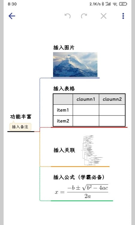 简约思维导图