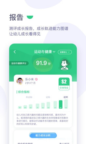 绿橙园丁