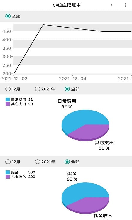 小钱庄记账本