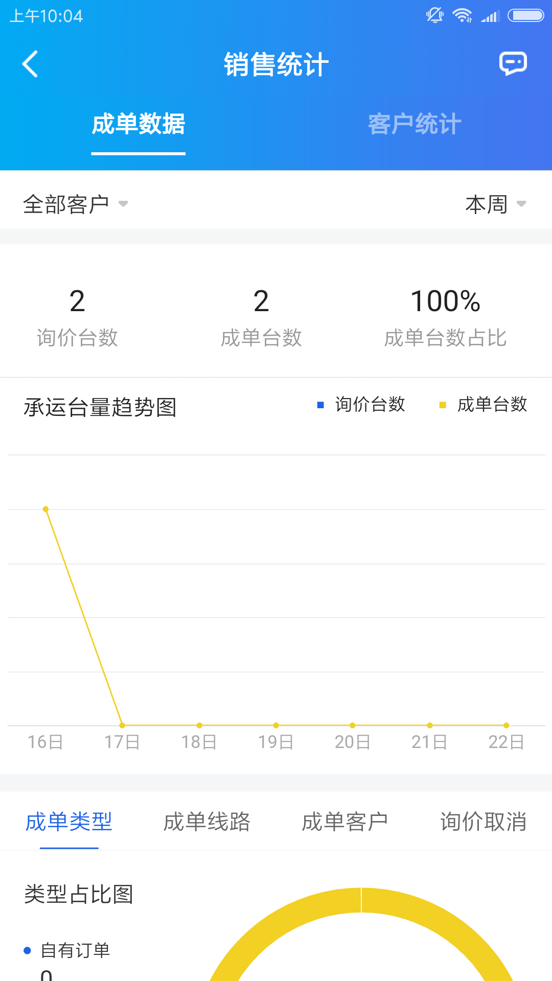 运车管家企业版