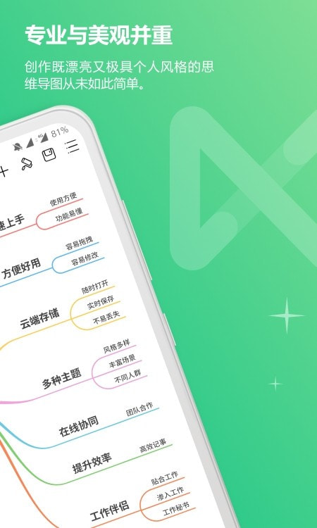思维导图安卓版(Mindjet)