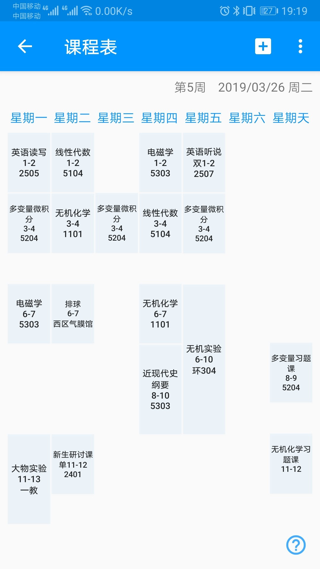 学在科大