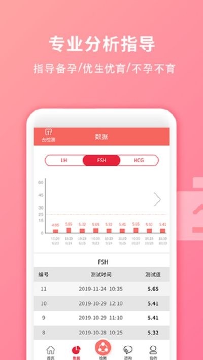 孕柚科学备孕指导手机下载1