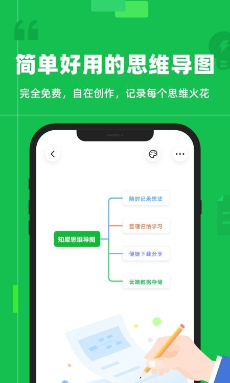 知犀思维导图