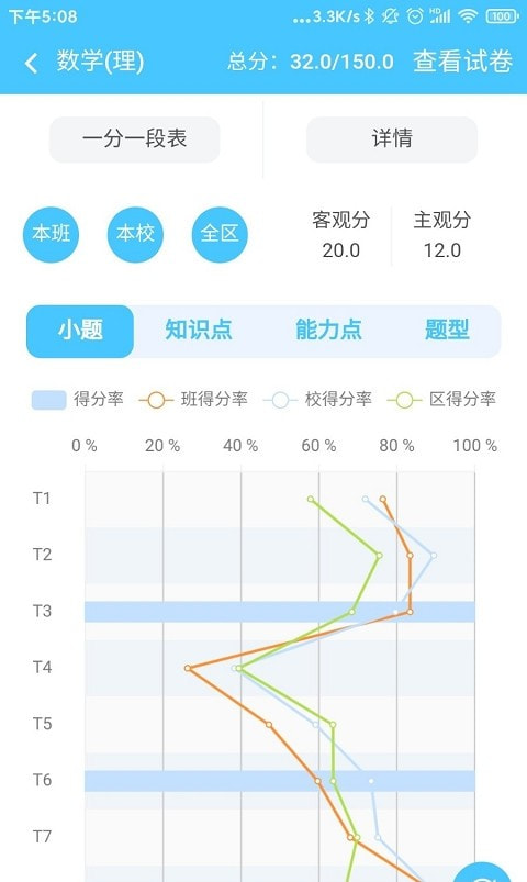 学情达成绩查询登录