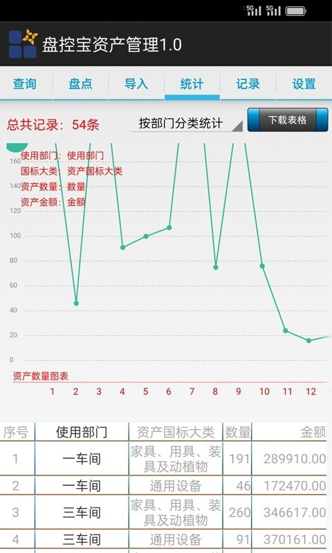 盘控宝资产管理1.0