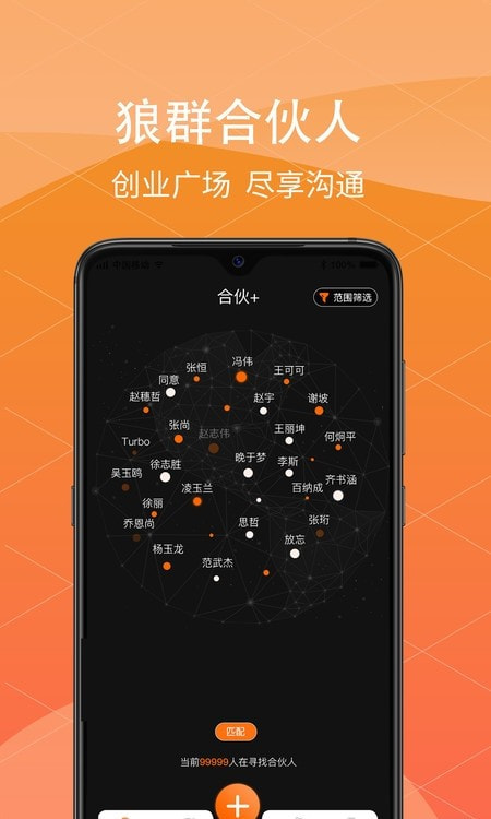 狼群创业者社群