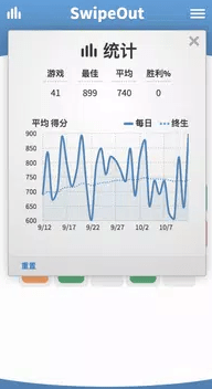 滑动删除SwipeOut