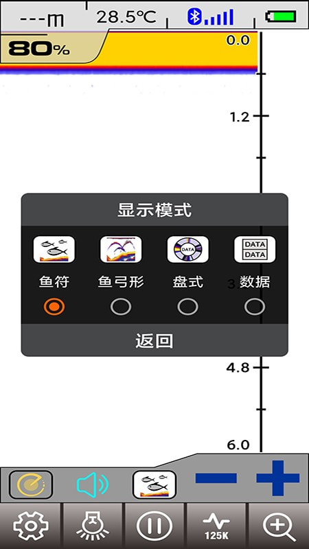 尔畅探鱼