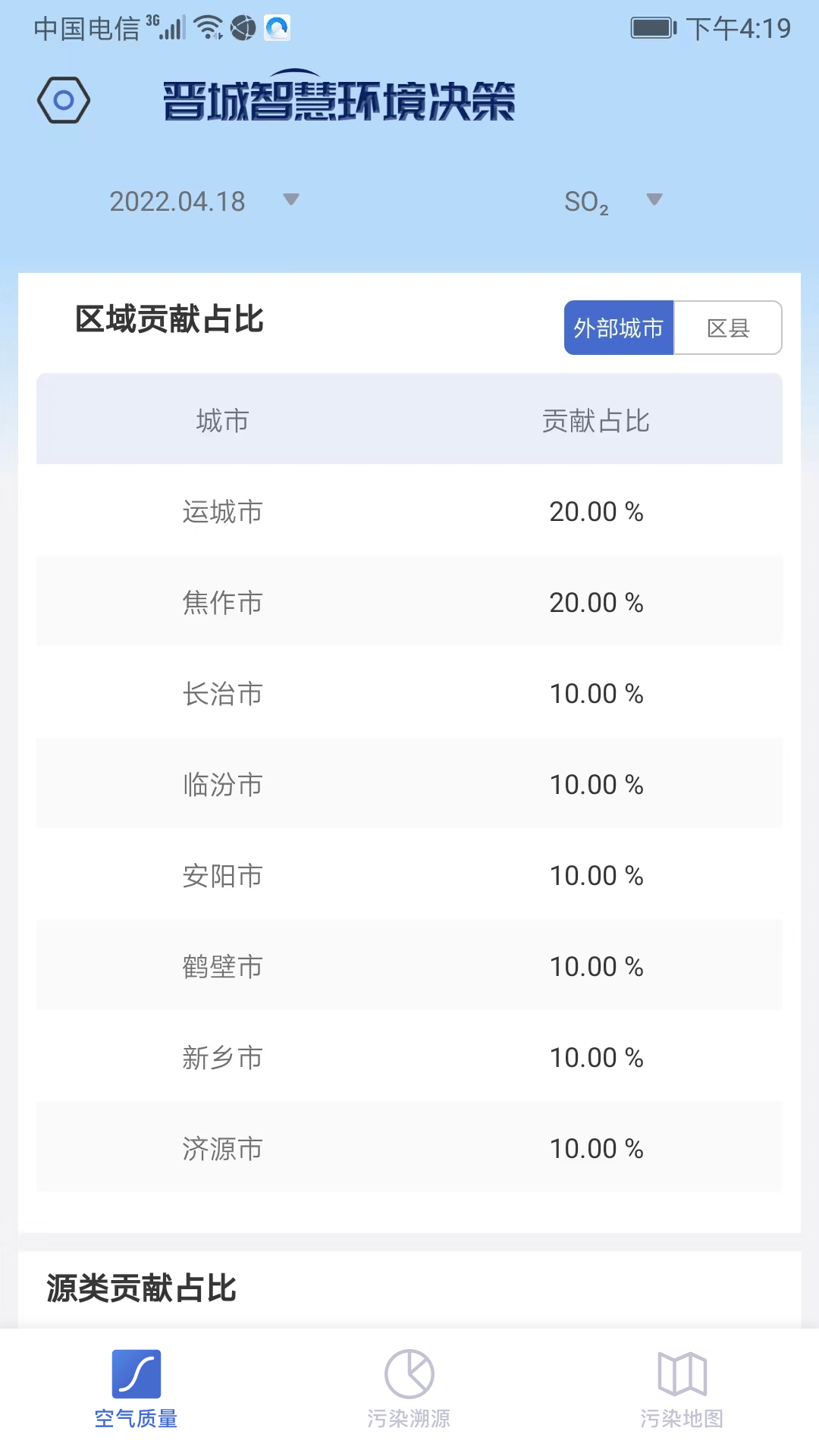 智慧环境决策