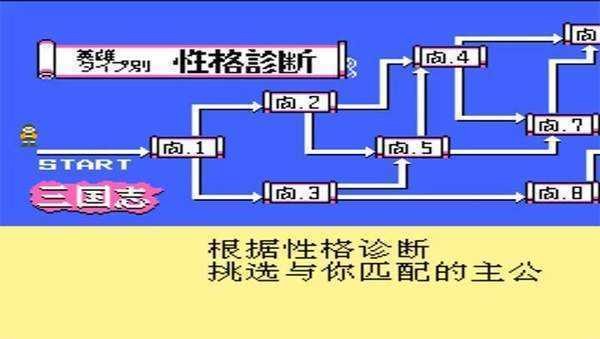 老版三国志怀旧