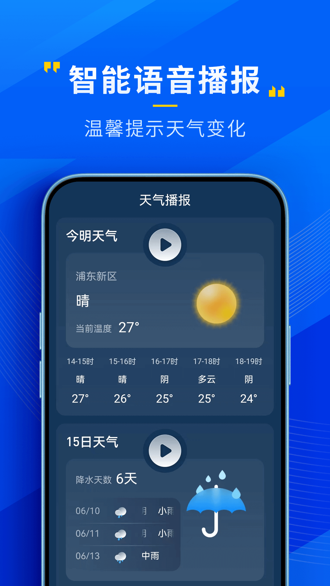 瑞奇天气