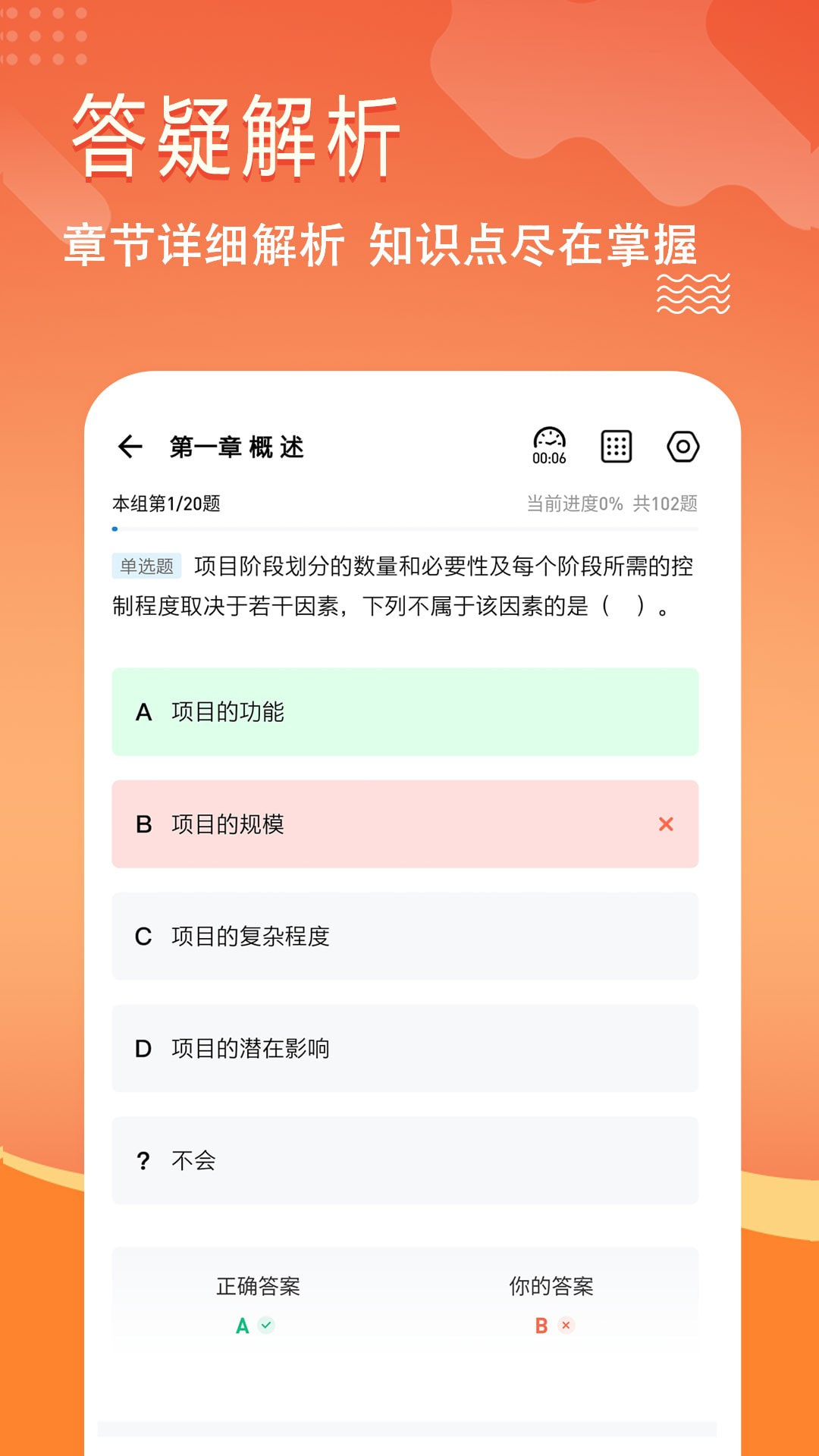 咨询工程师练题狗