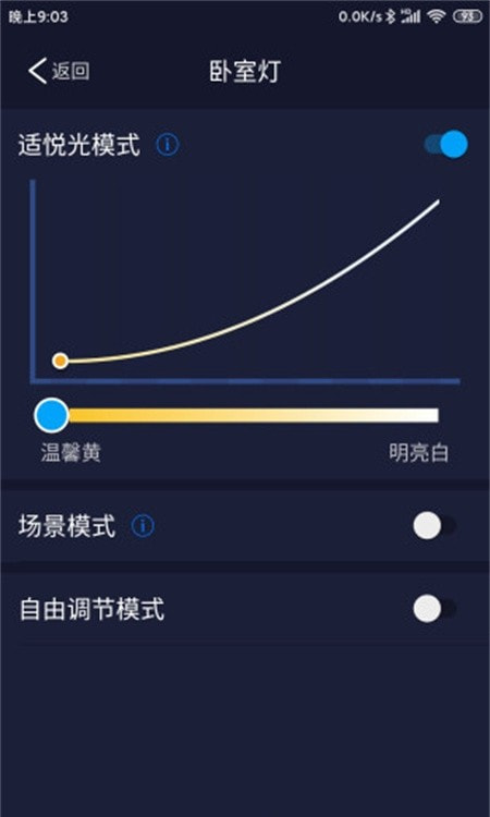 Panasonic适景(智能照明)