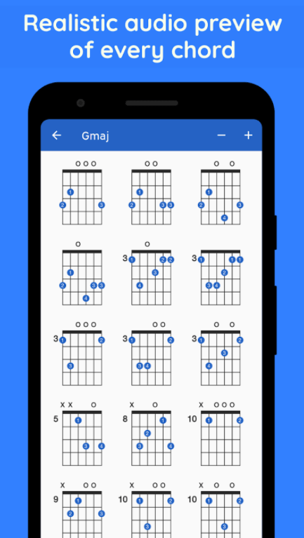 GtrLib Chords