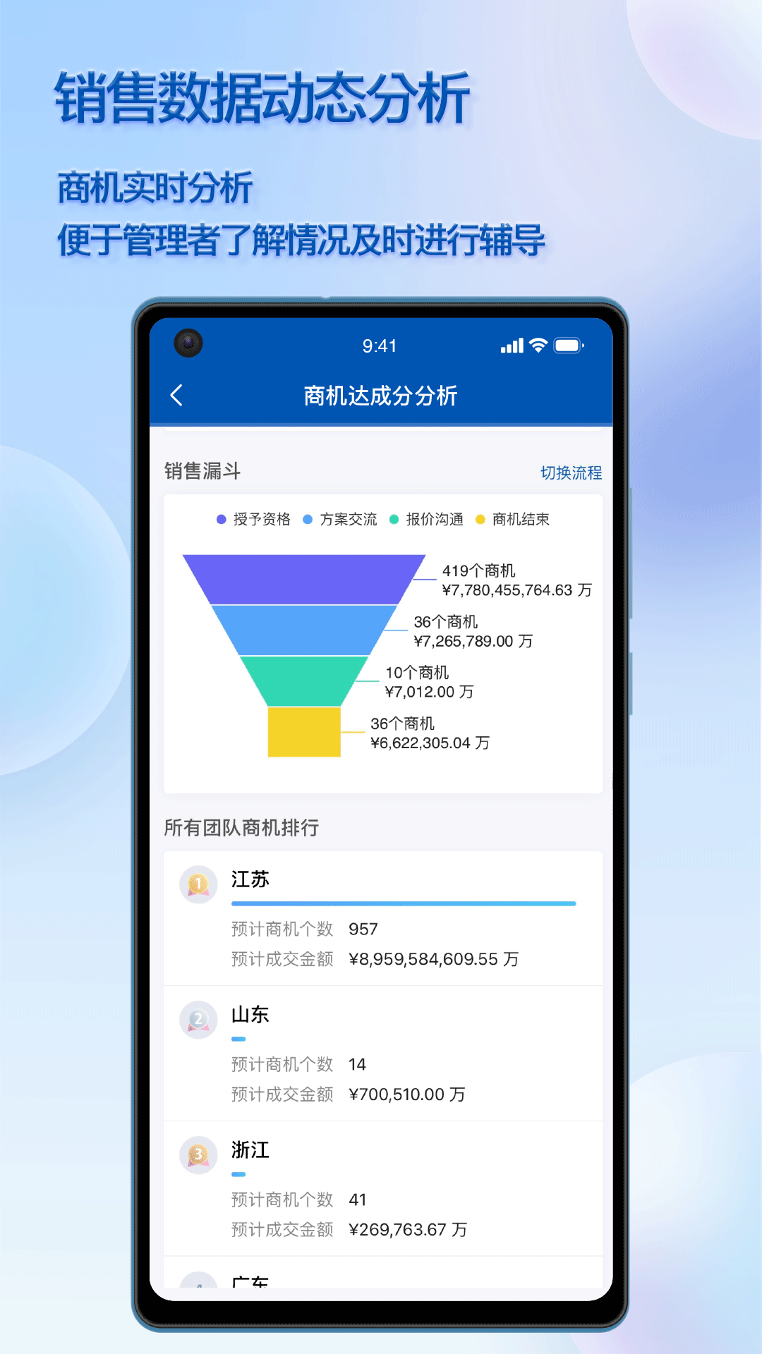 瑞泰CRM安卓中文免费下载3