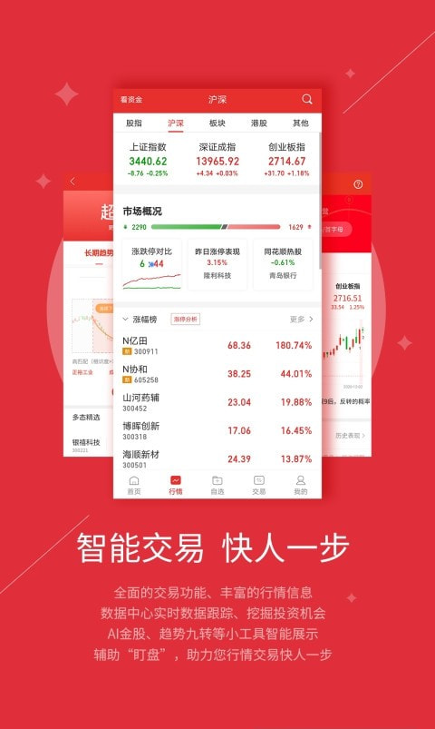 红塔证券同花顺安卓版(智越财富app)