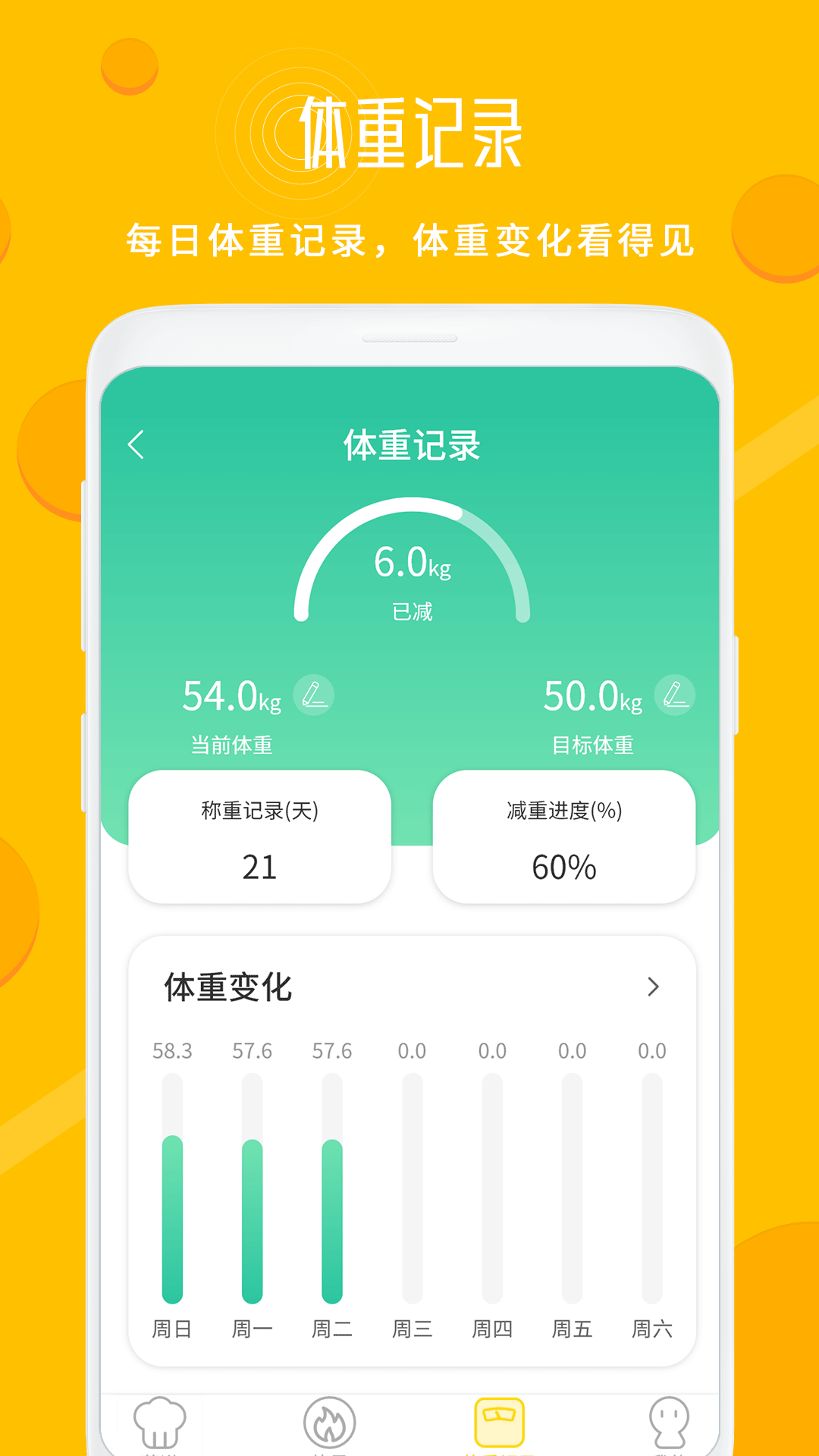 每日菜谱大全