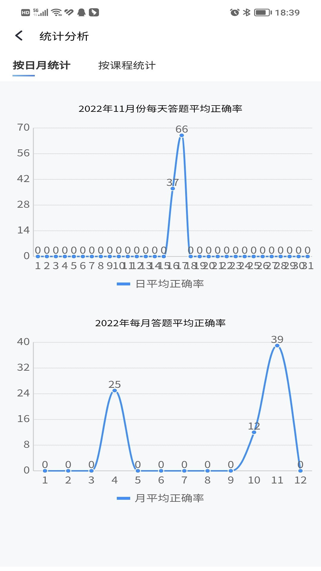 南琼考试学习2023