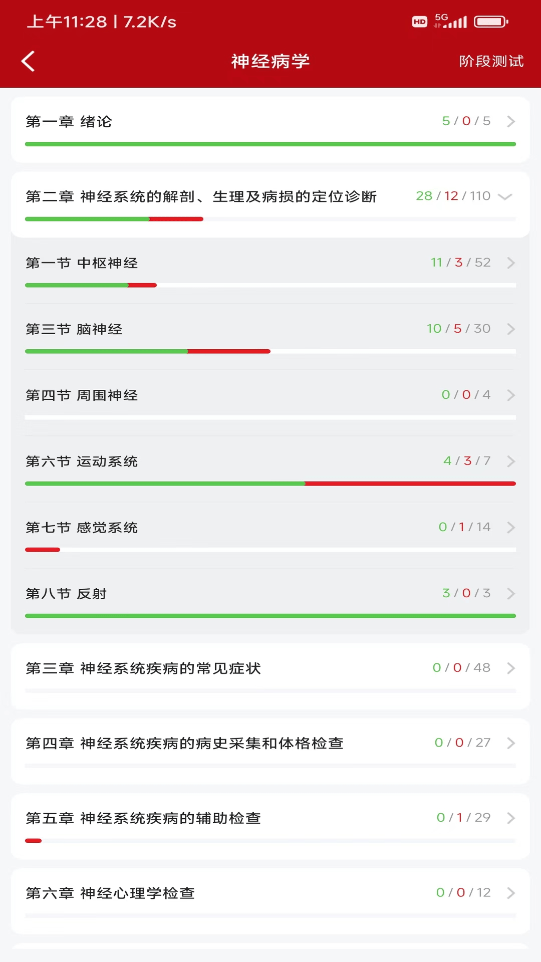 初心医学