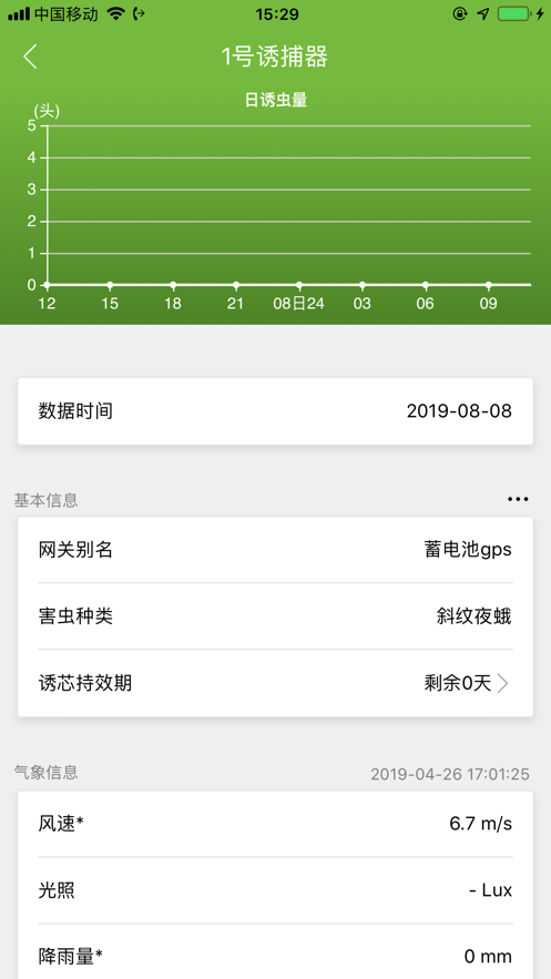 纽康测报