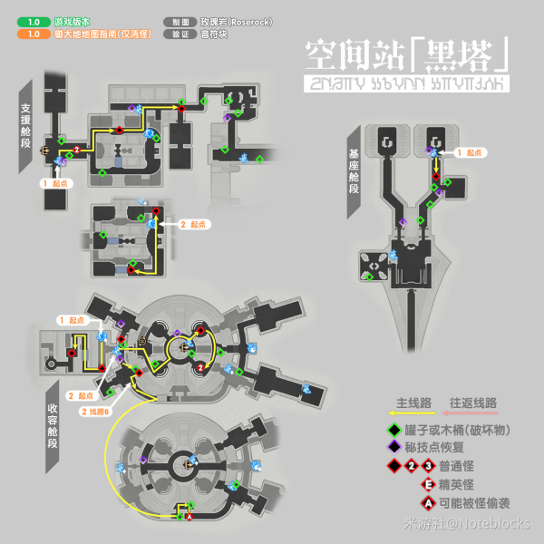 崩坏星穹铁道锄地路线推荐 崩坏星穹铁道1.0版本全地图锄地指南