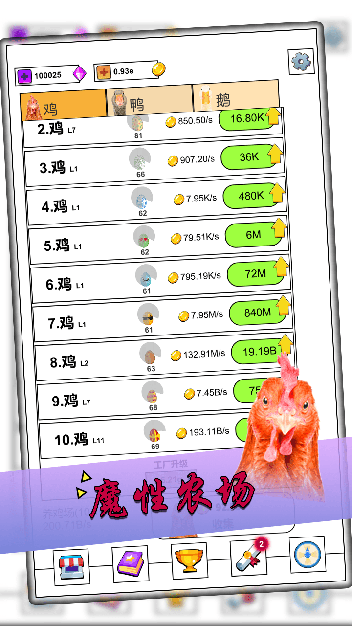 放置鸡鸭鹅