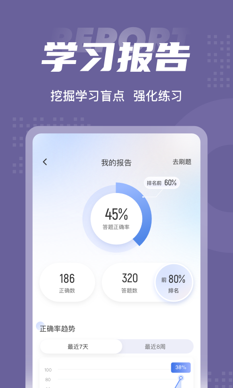 无人机驾驶员考试题库app