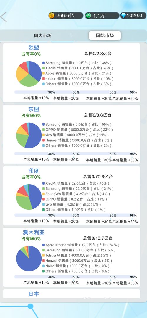 国产手机帝国免广告版