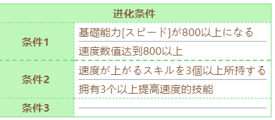 赛马娘草上飞技能培养进化条件-赛马娘草上飞育成攻略