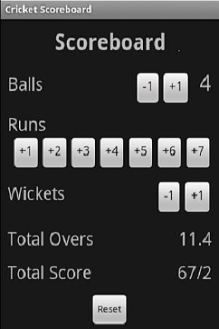 Cricket Scoreboard