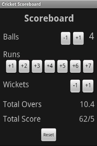 Cricket Scoreboard