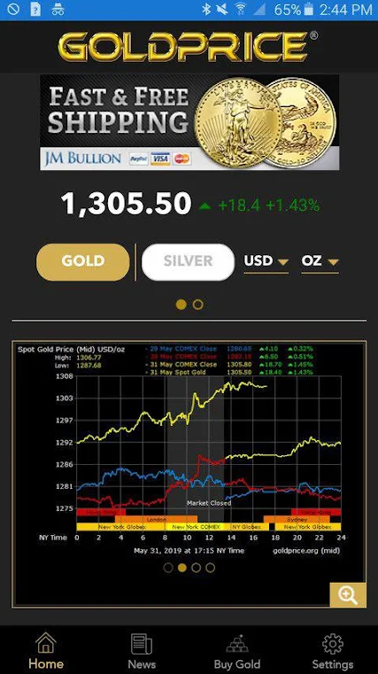 GoldPriceLive实时金价