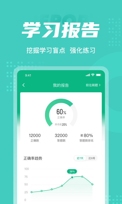 保健按摩师考试题库app