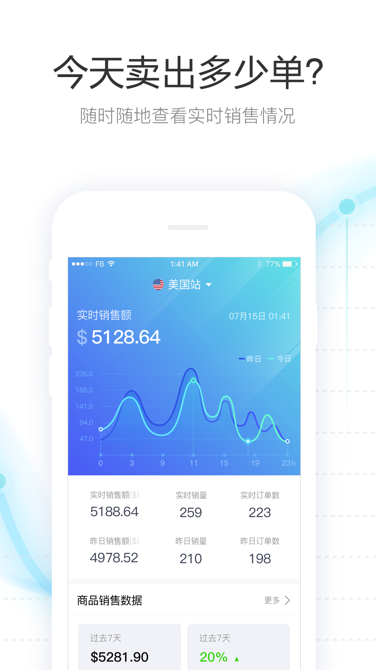 tool4seller点金数据通系统