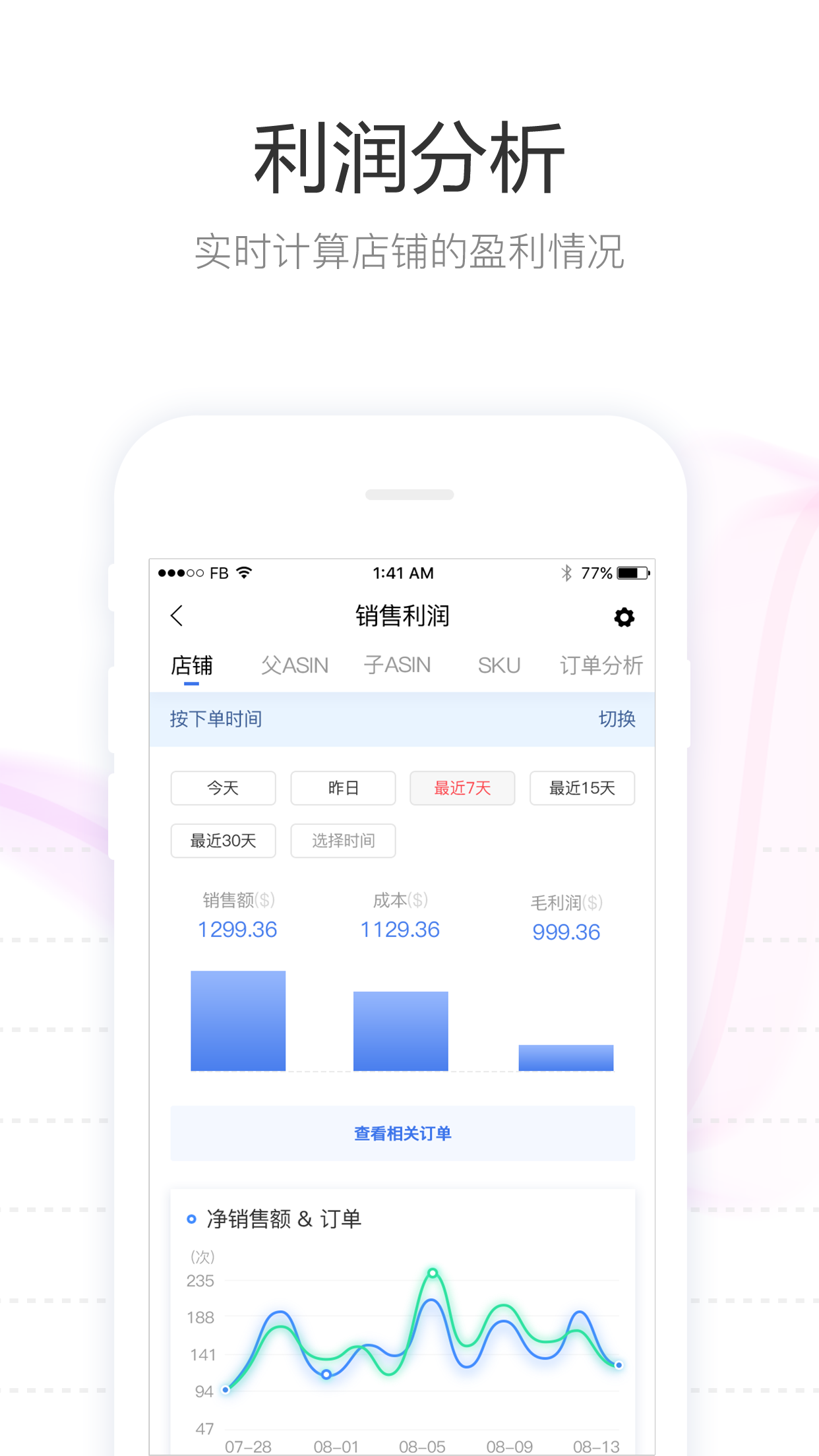 tool4seller点金数据通系统