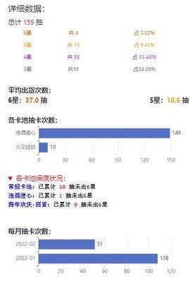 明日方舟寻访记录分析工具