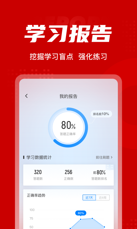 法院司法辅助人员考试题库app