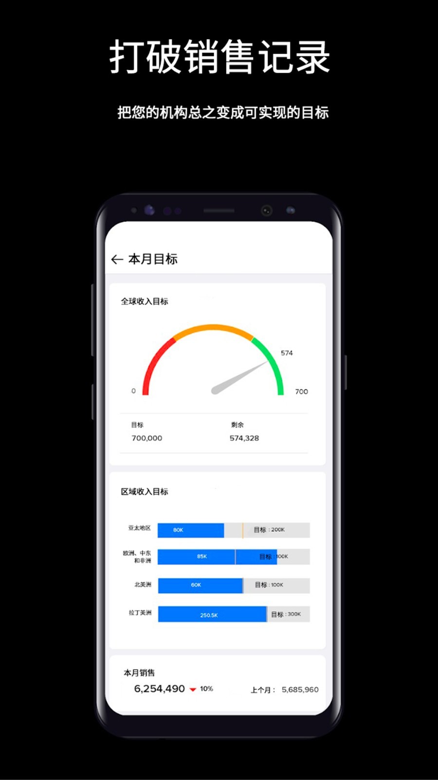 Zoho CRM Analytics