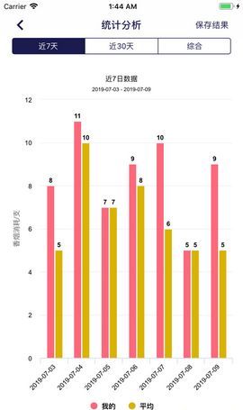 今日抽烟