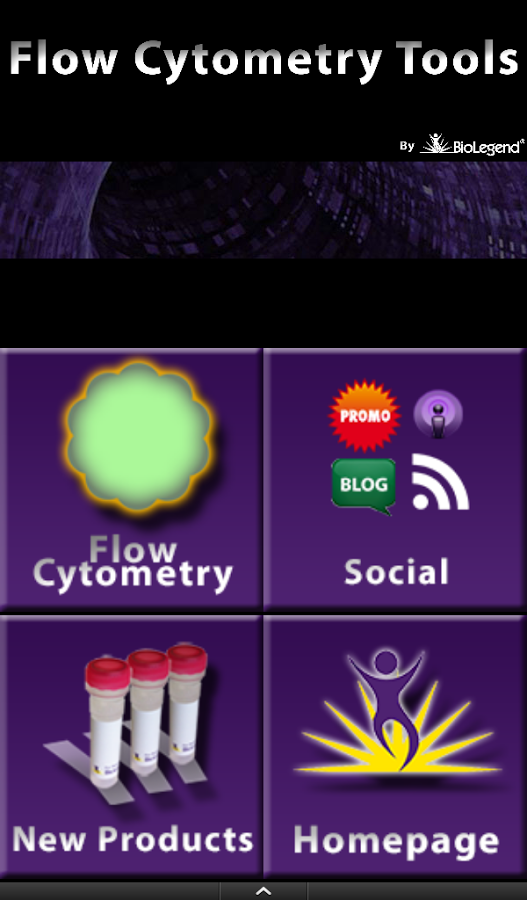 BioLegend Flow Cytometry Tools