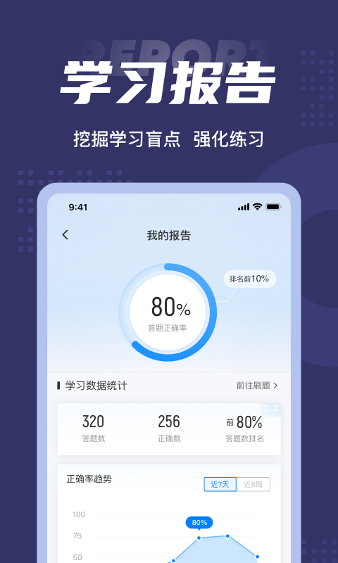 拍卖师考试题库app