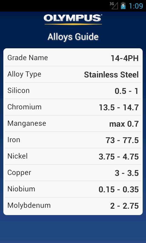 Olympus Tech Guide