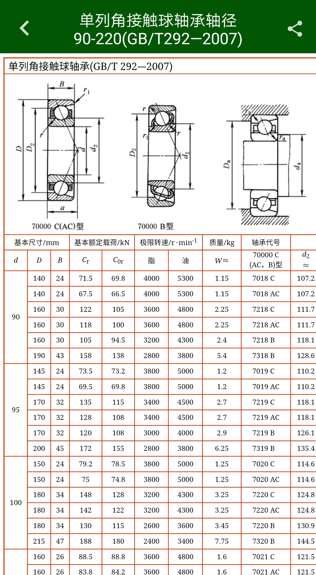 机械设计云平台