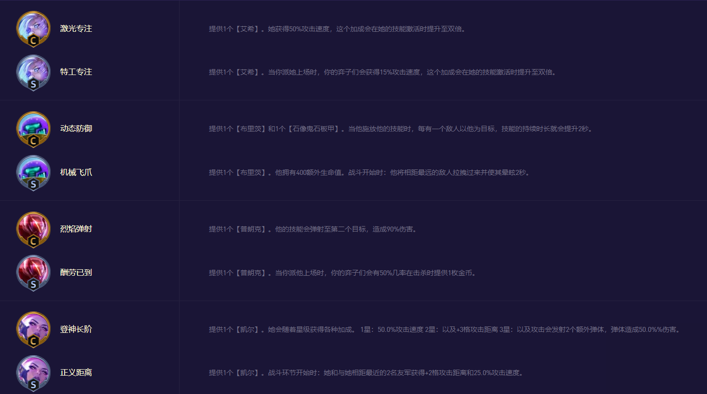 云顶之弈s8.5英雄强化符文全效果一览-云顶之弈s8.5英雄强化大全攻略